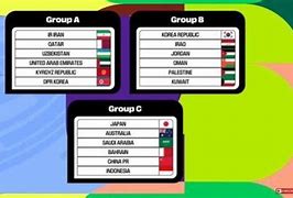 Grup Kualifikasi Piala Dunia 2026 Zona Asia Round 2