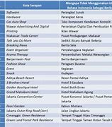 Istilah Kamerad Artinya